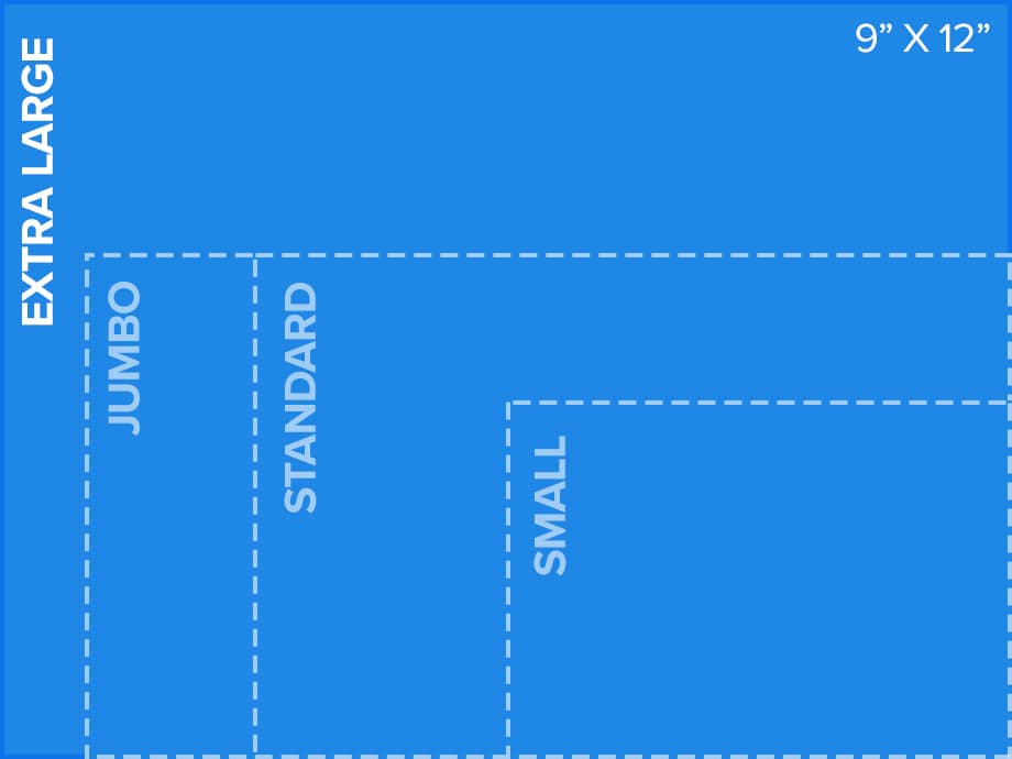 extra Large postcard direct mail sizing guide