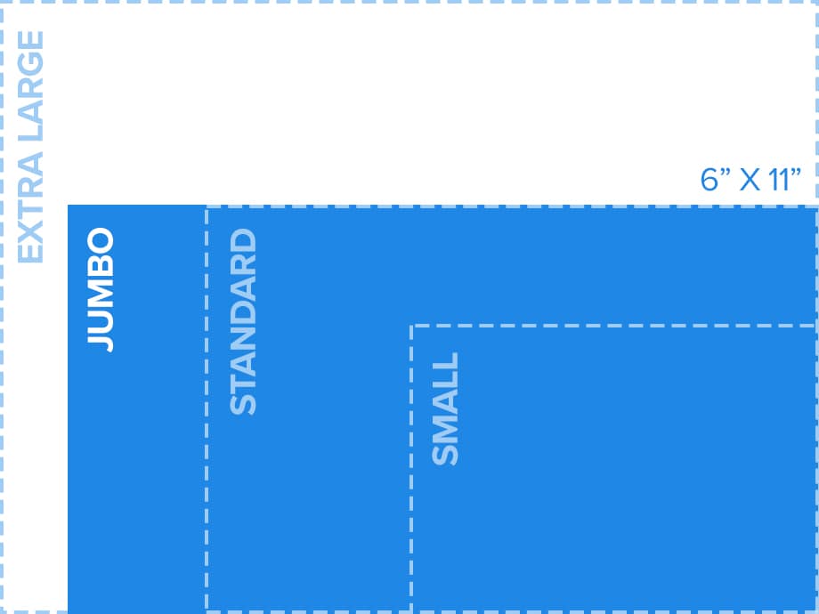 jumbo postcard direct mail sizing guide