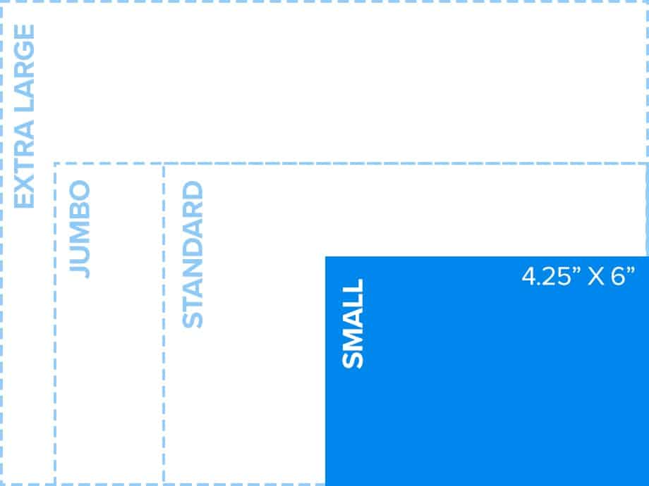 small postcard direct mail sizing guide